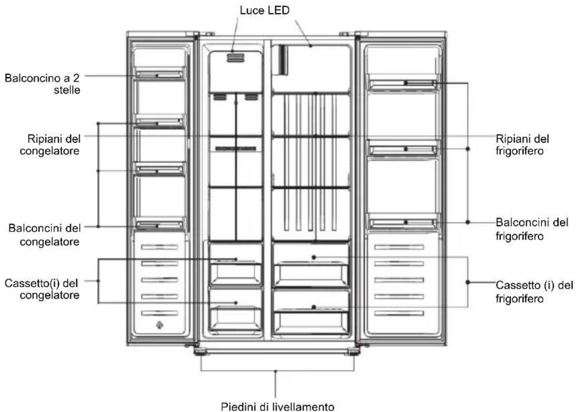 INDESIT INGF 6441 XP4UK - Smaltimento dell'apparecchio - 2
