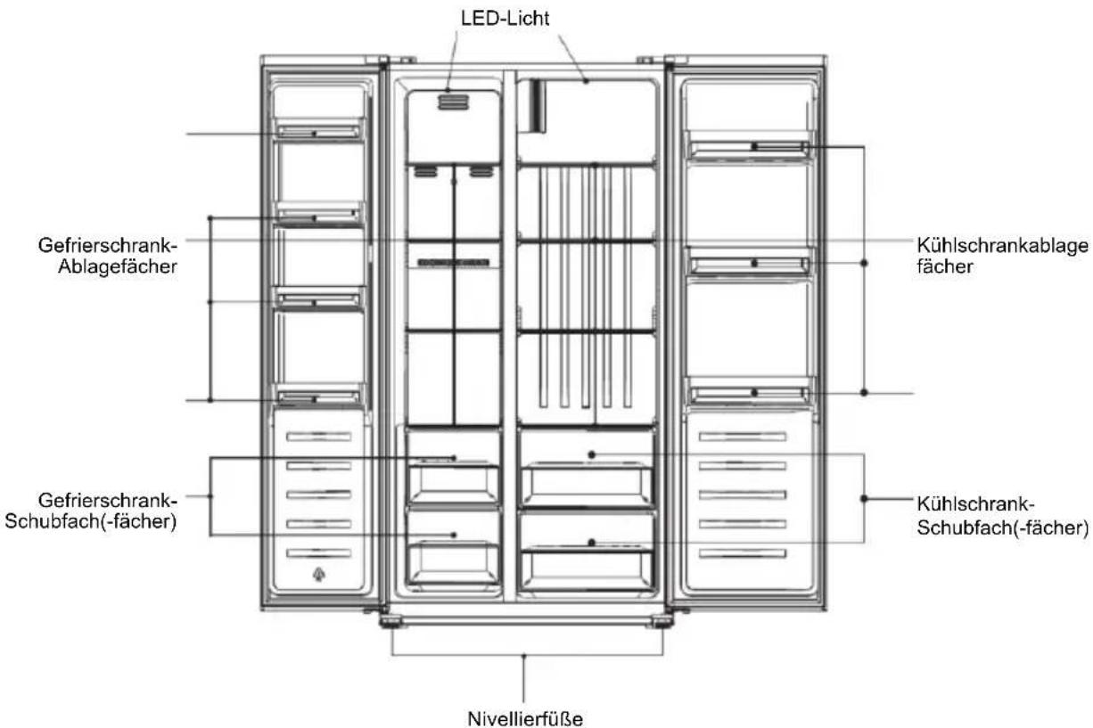 INDESIT INGF 6441 XP4UK - Entsorgung des Geräts - 2
