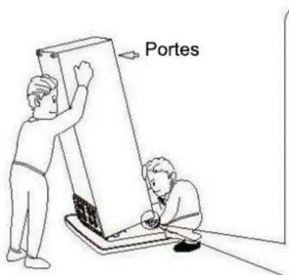 Portes