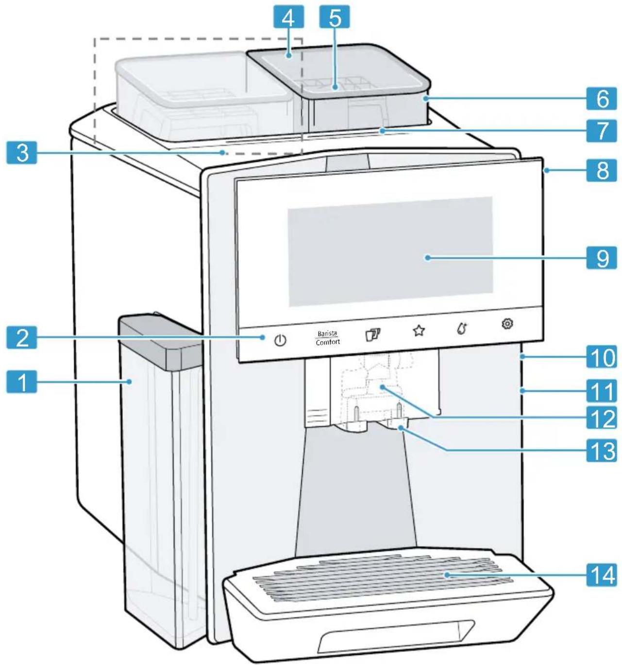 SIEMENS EQ.900 TQ907DF5 - 1