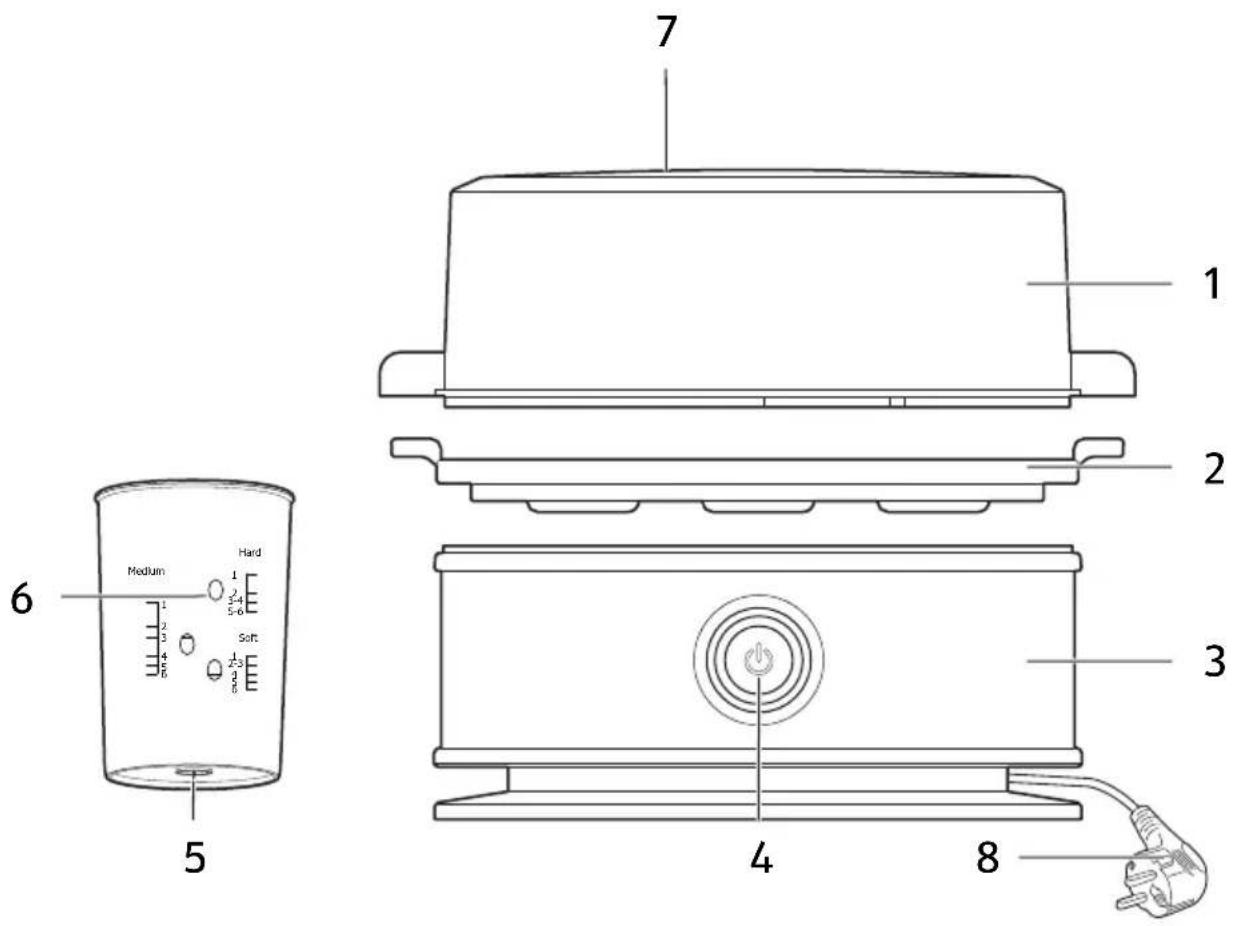 LINSAR ZDQ-603A - Lieferumfang / Geräteteile - 1