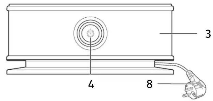 LINSAR ZDQ-603A - Contenido del suministro / piezas del dispositivo - 3