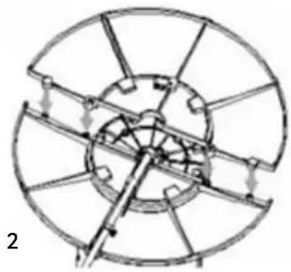 Sonnenkönig TARTUS - INDICE - 1
