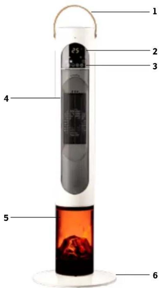 Sonnenkönig TARTUS - Beschreibung der Einzelteile - 1