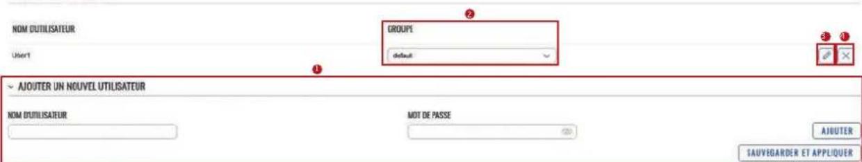 Alden I-NET 512 - Menu SERVICES > HOTSPOT > Utilisateurs locaux - 1