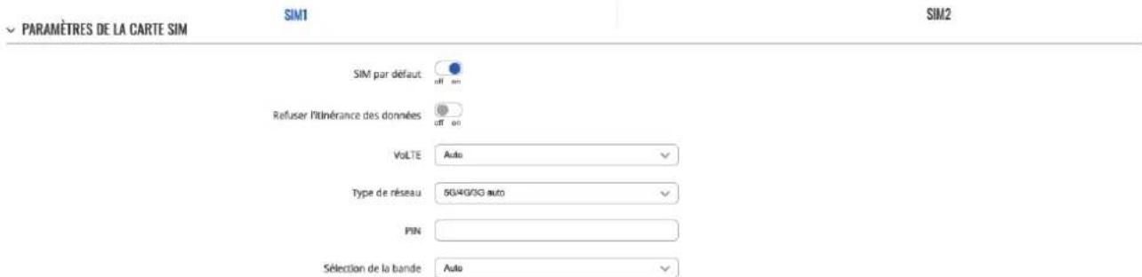 PARAMÈTRES DE LA CARTE SIM SIM1 SIM2 SIM par défaut off on Refuser l'itinérance des données off on VoLTE Auto Type de réseau 5G/4G/3G auto PIN Sélection de la bande Auto