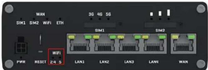 WAN 3G 4G 5G SIM1 SIM2 WIFI ETH SIM1 SIM2 PWR RESET 24.5 LAN1 LAN2 LAN3 LAN4 WAN WIFI