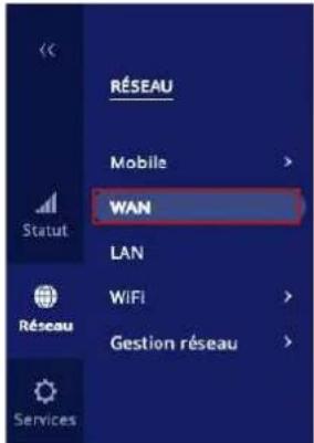 RÉSEAU Mobile WAN LAN WIFI Gestion réseau Réseau Services