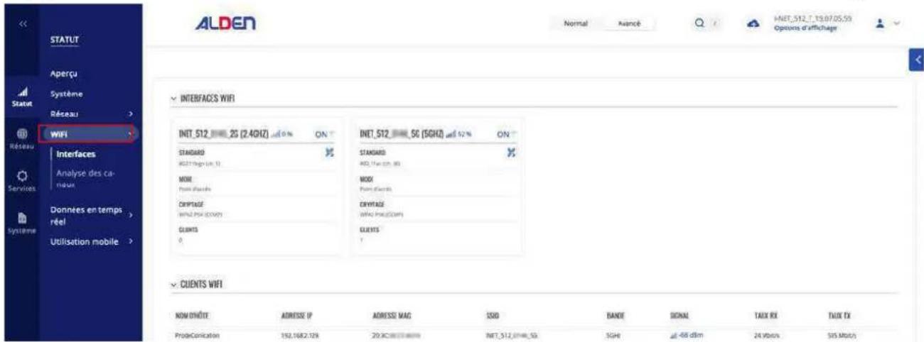 ALDEN STATUT Aperçu Système Réseau WIFI Interfaces Analyse des canées Données en temps réel Utilisation mobile INT_512 25 (2.4GHz) on ON INT_512 50 (5GHz) on 52% ON STANDARD MOD (the CTR) MODE Fram Student ORPTAGE WHO PUE (GWO) CLIENTS CLIENTS WIFI NON ENHÔTE ADESSÉ IP ADESSI MAG SSD BANIE SIGNAL TAUX RX TX ProteCarication 192.1682.72% 20.3C (88.0000000000000000000000000000000000000000000000000000000000000000000000000000000 INT_512,694-56 SGH 48 dBm 24 VDCs 515 MHz