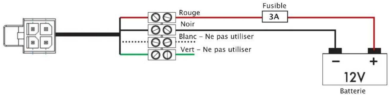 Rouge Noir Blanc - Ne pas utiliser Vert - Ne pas utiliser Fusible 3A 12V Batterie