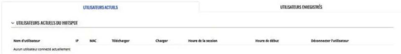 UTILISATEURS ACTUELS UTILISATEURS ENREGISTRÉS UTILISATEURS ACTUELS DU HOTSPOT Nom d'utilisateur IP MAC Titécharger Charger Hure de la session Hure de début Déconnecter l'utilisateur Autun utilisateur connecté actuellement