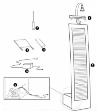 Sonnenkönig Waterwall Deluxe - Beschreibung - 1