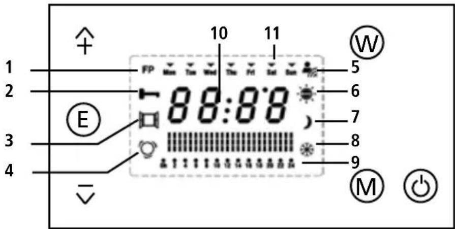 Sonnenkönig JANA 2.0 - GB - 1