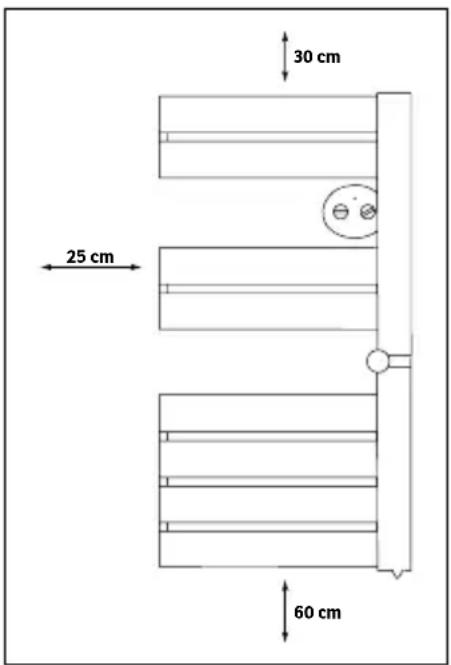 Sonnenkönig JANA 2.0 - Where to install the heater - 1