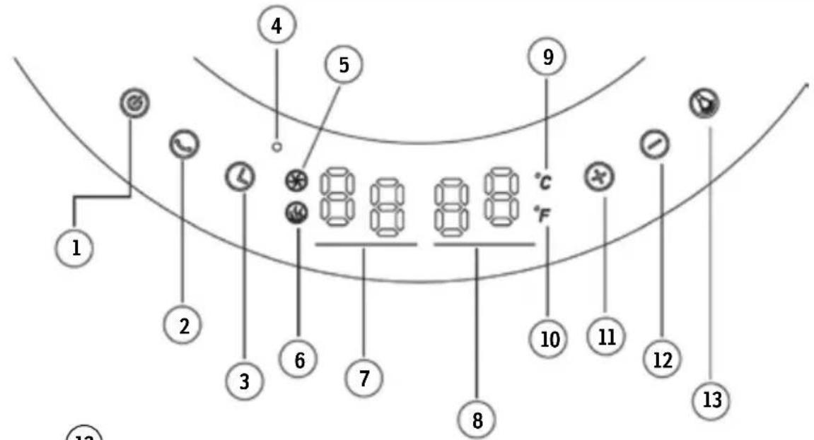 Sonnenkönig IBRIG - OPERAZIONE - 1