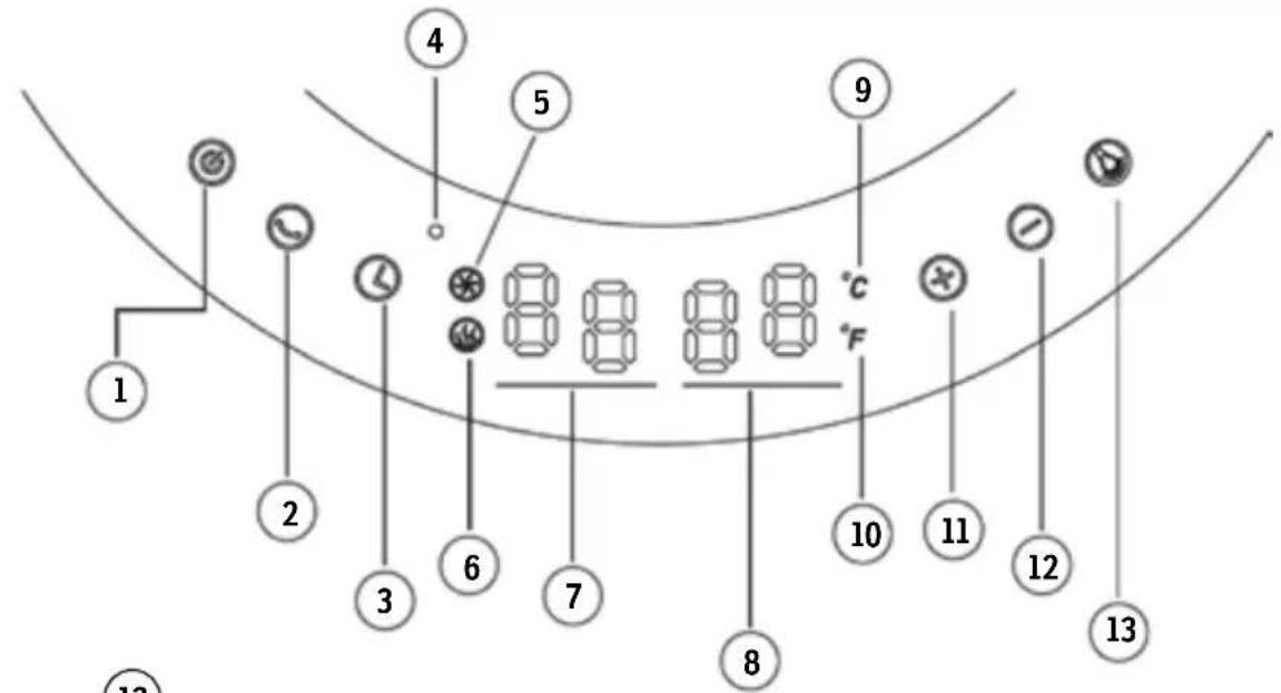 Sonnenkönig IBRIG - BEDIENUNG - 1