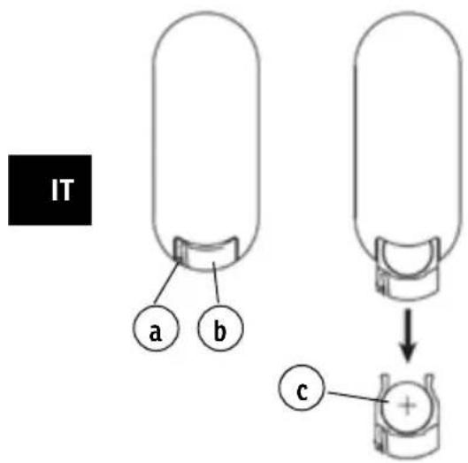 Sonnenkönig IBRIG - Pulsante luce - 1