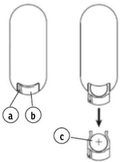 Sonnenkönig IBRIG - Lichtknop - 1
