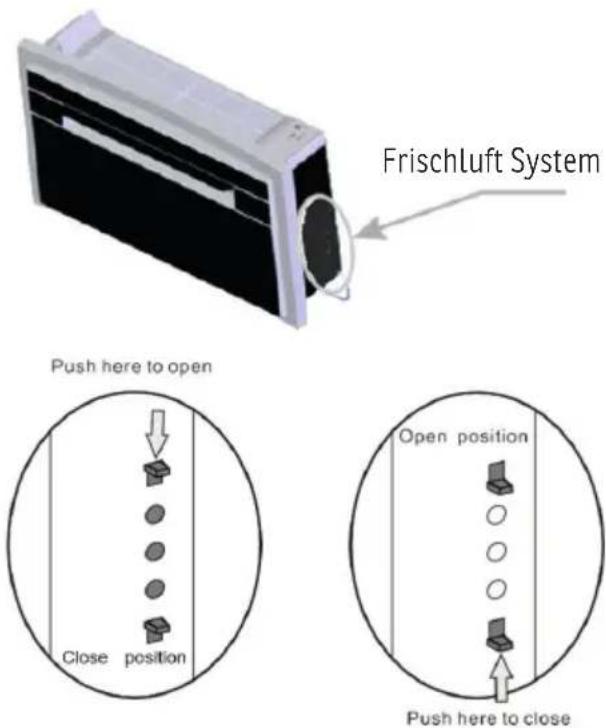 Sonnenkönig KLIMA KING+ - Frischluft System - 1