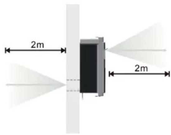Sonnenkönig KLIMA KING+ - Positionner le climatiseur - 1