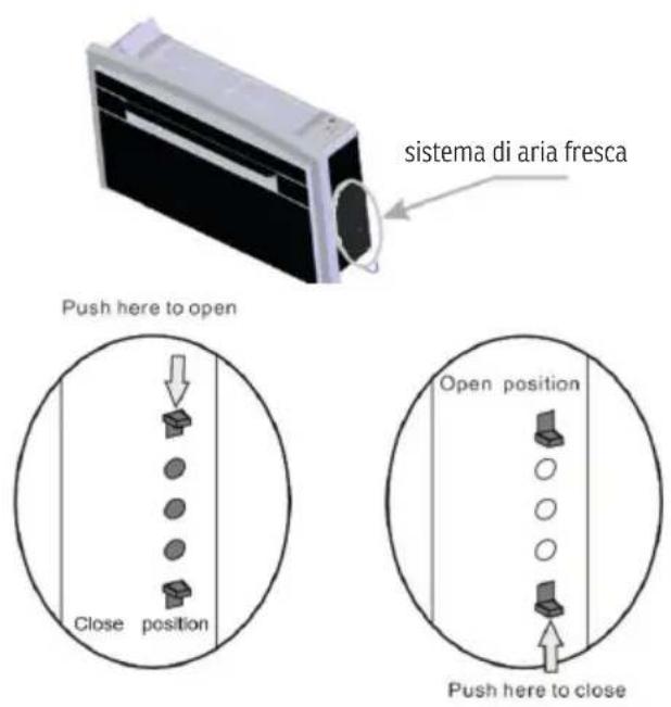 Sonnenkönig KLIMA KING+ - Sistema di aria fresca - 1