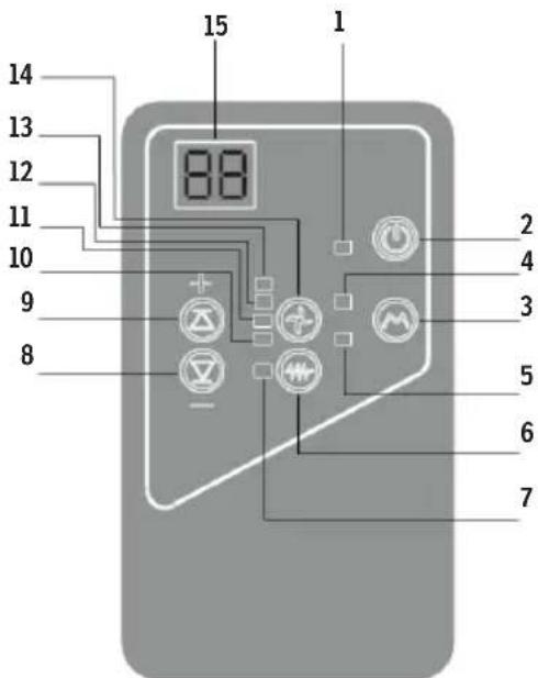 Sonnenkönig KLIMA KING+ - Frischluft System - 2