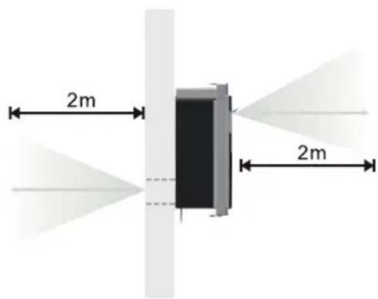 Sonnenkönig KLIMA KING+ - Posizionamento del condizionatore d'aria - 1