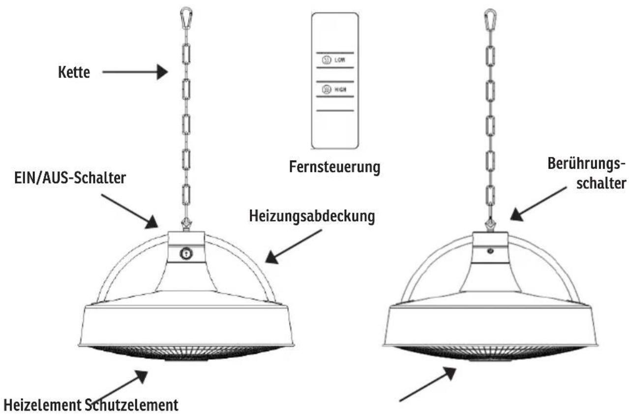 Sonnenkönig CHAMA - Bitte lesen und verstehen Sie diese Anleitung vollständig, bevor Sie versuchen, das Produkt zu montieren, zu betreiben oder zu installieren. - 1