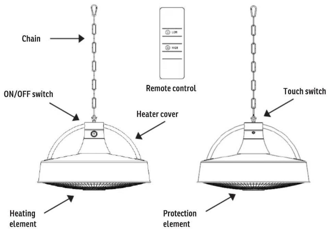 Sonnenkönig CHAMA - Please read and understand these instructions completely before attempting to assemble, operate or install the product. - 1