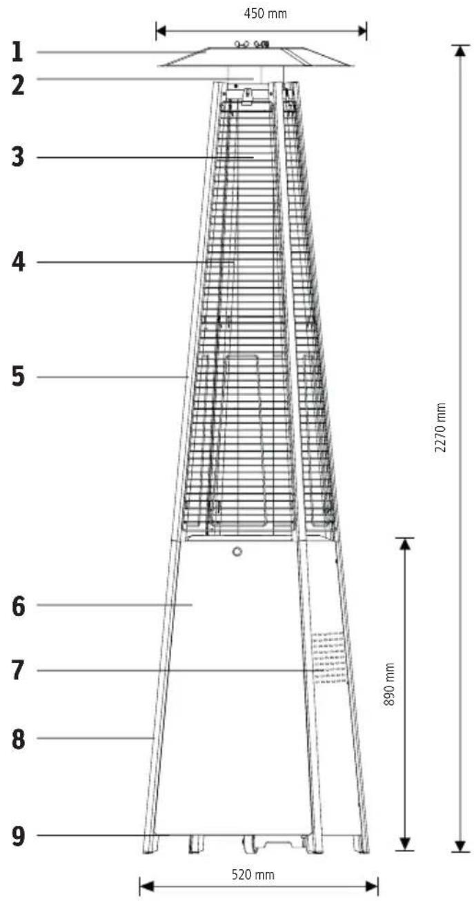 Sonnenkönig PHÖNIX - SICUREZZA DEI SERVIZI - 1
