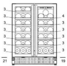 Sonnenkönig CAVA 154 DUAL - Attenzione - 1