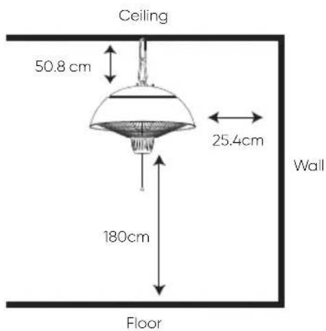 Sonnenkönig SOLE - Please read and understand these instructions completely before attempting to assemble, operate or install the product. - 2