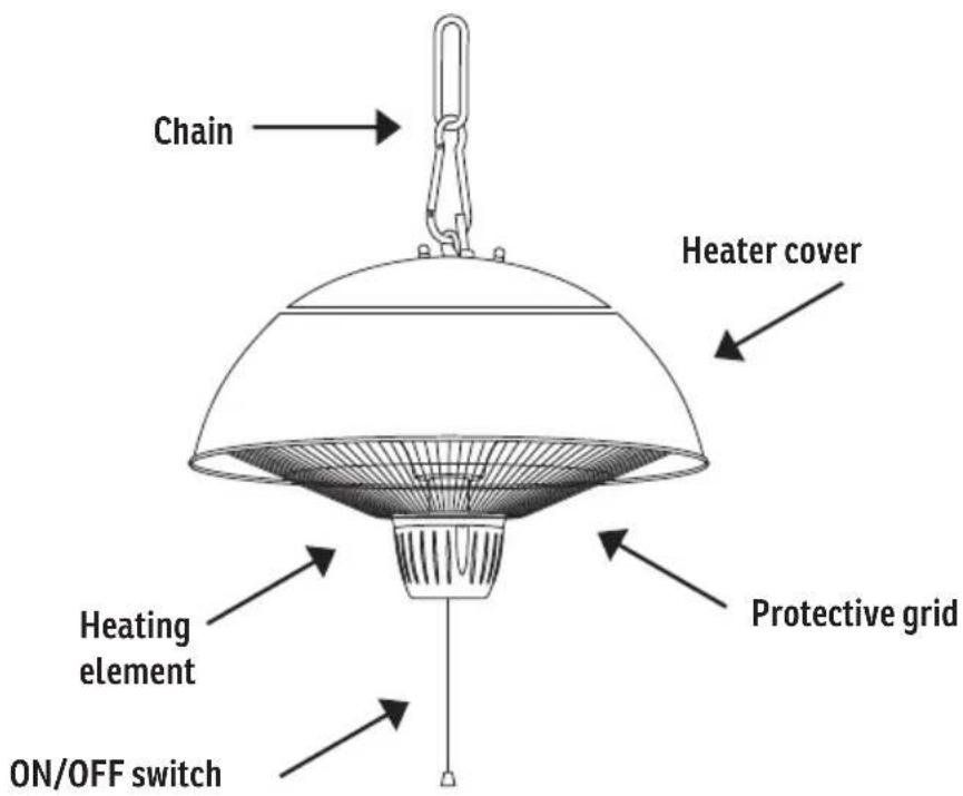Sonnenkönig SOLE - Please read and understand these instructions completely before attempting to assemble, operate or install the product. - 1