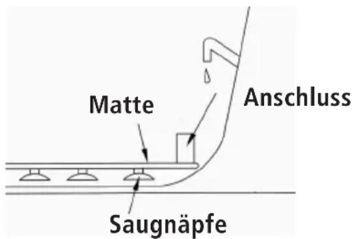 Sonnenkönig SUMATRA - Vorbereitung - 1