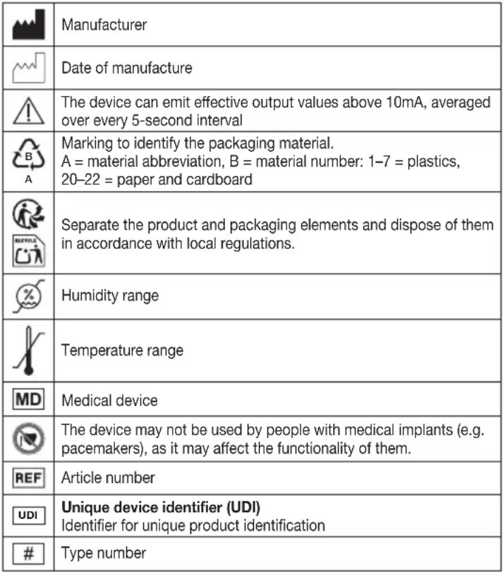 BEURER EM 1 R - SIGNS AND SYMBOLS - 11