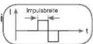 BEURER EM 1 R - Impulsbreite - 1
