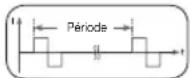 BEURER EM 1 R - Fréquence d'impulsion - 1