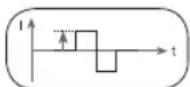 BEURER EM 1 R - Pulse intensity - 1