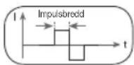 BEURER EM 1 R - Impulsbredd - 1
