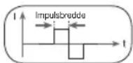 BEURER EM 1 R - Impulsbredde - 1