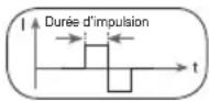 BEURER EM 1 R - Durée d'impulsion - 1