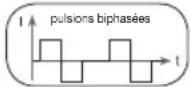 BEURER EM 1 R - Forme d'impulsion - 2