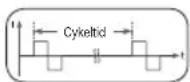 BEURER EM 1 R - Impulsfrekvens - 1
