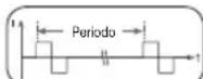 BEURER EM 1 R - Frequenza degli impulsi - 1