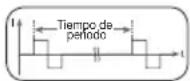 BEURER EM 1 R - Intensidad del impulso - 3