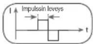 BEURER EM 1 R - Impulssin leveys - 1