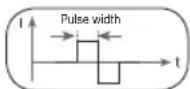 BEURER EM 1 R - Pulse width - 1