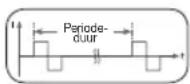 BEURER EM 1 R - Impulsfrequentie - 1