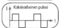 BEURER EM 1 R - Impulssimuoto - 2