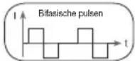 BEURER EM 1 R - Impulsvorm - 2